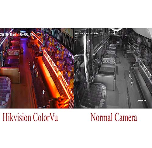 Hikvision DS-2CE70DF0T-PF 2 MP ColorVu Indoor Fixed Turret Camera
