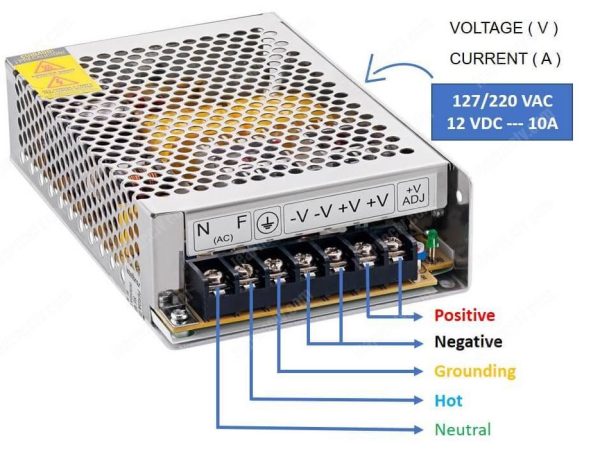 SMPS Power Supply 12V 10A.