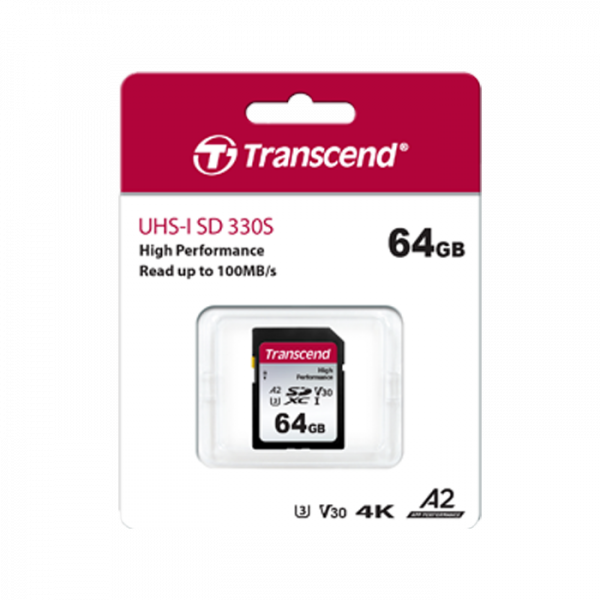 SD Card - CLASS U1